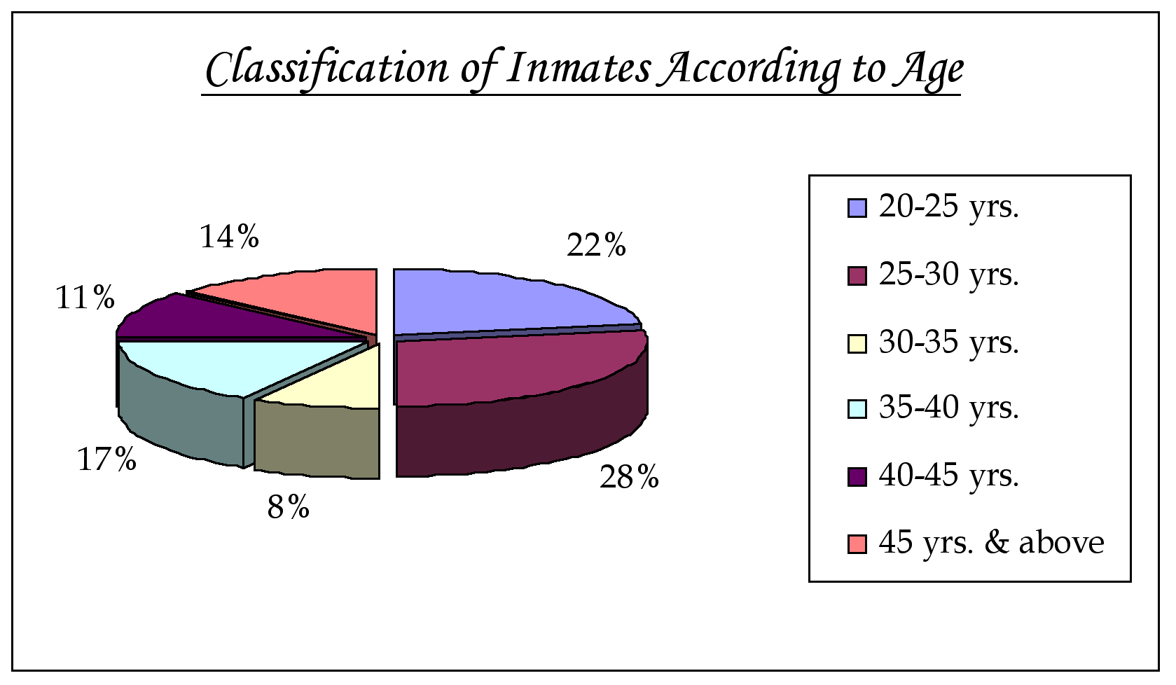 fig1