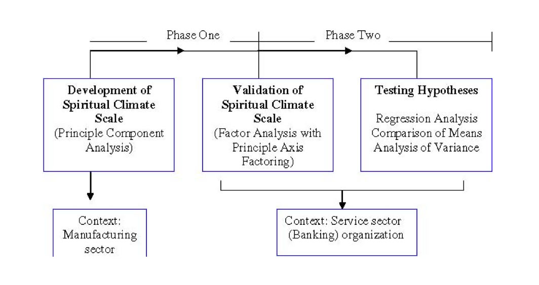 fig2