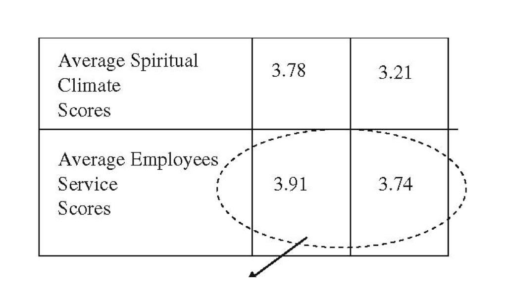 fig2